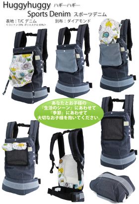 フルメッシュの場合